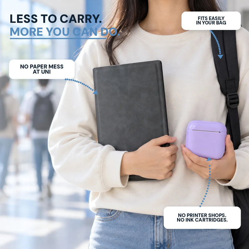 The Complete Back-to-School Study Kit