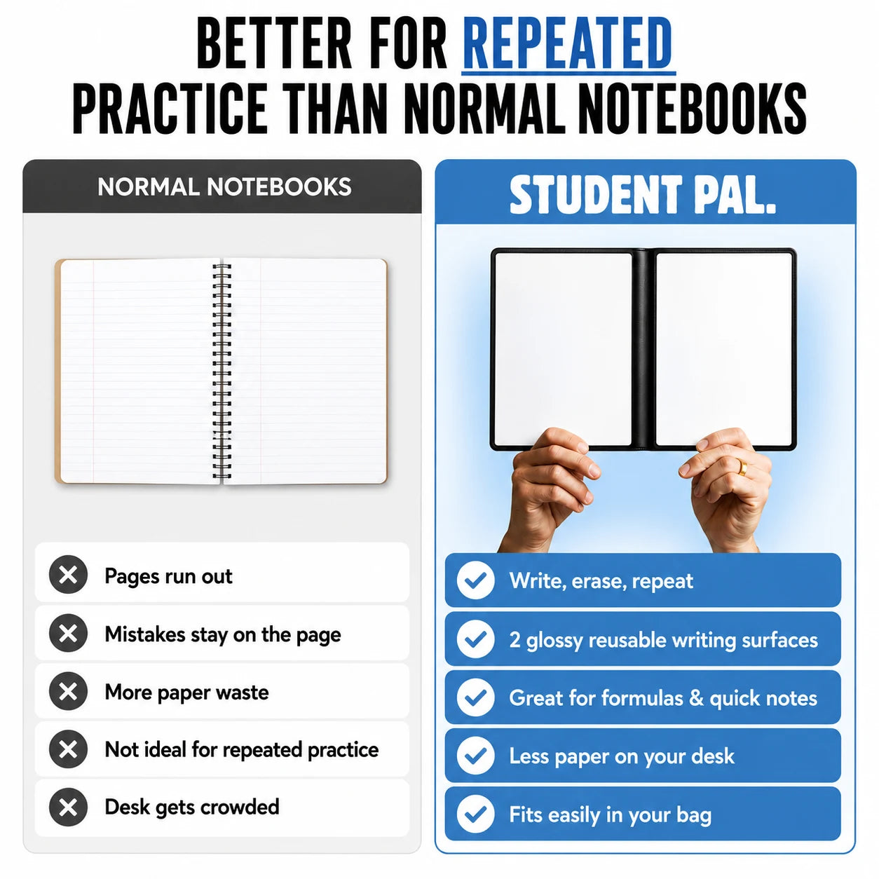 Reusable Whiteboard Notebook