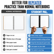 Reusable Whiteboard Notebook