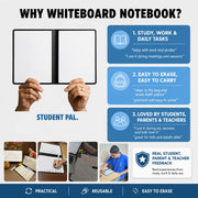Reusable Whiteboard Notebook