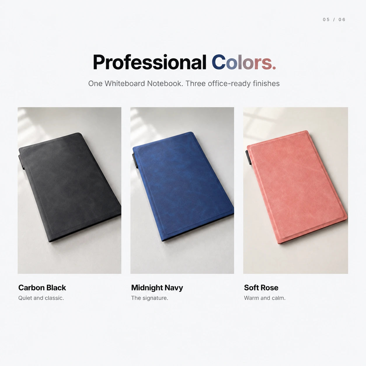 Reusable Whiteboard Notebook